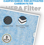 CADPXS HEPA/Activated Carbon Filter Replacement Set - Image 5