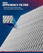 KAX Cabin Air Filter with Activated Carbon, CF11920 Replacement - Image 4