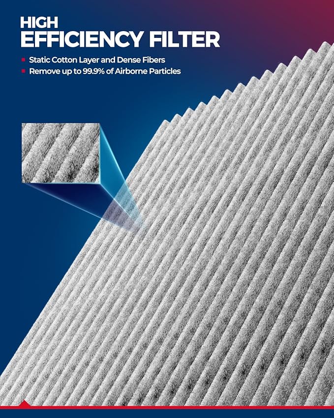KAX Cabin Air Filter, CF11776 Replacement - Image 4