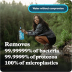 Sawyer Products Mini Water Filtration System - Image 5