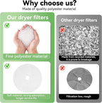 Imncya 25 Pcs Compatible Cloth Dryer Filter Set, Cloth Dryer Replacement - Image 4