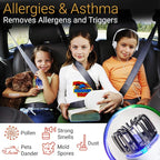 Car Air Purifier Ionizer - 12V Plug-in Ionic Anti-Microbial Car Deodorizer - - Image 3