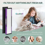 FLT5250PT HEPA Filter Compatible - Image 6