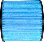 HQRP High Efficiency H13 HEPA Cartridge Filter 2-pack Replacement - Image 8