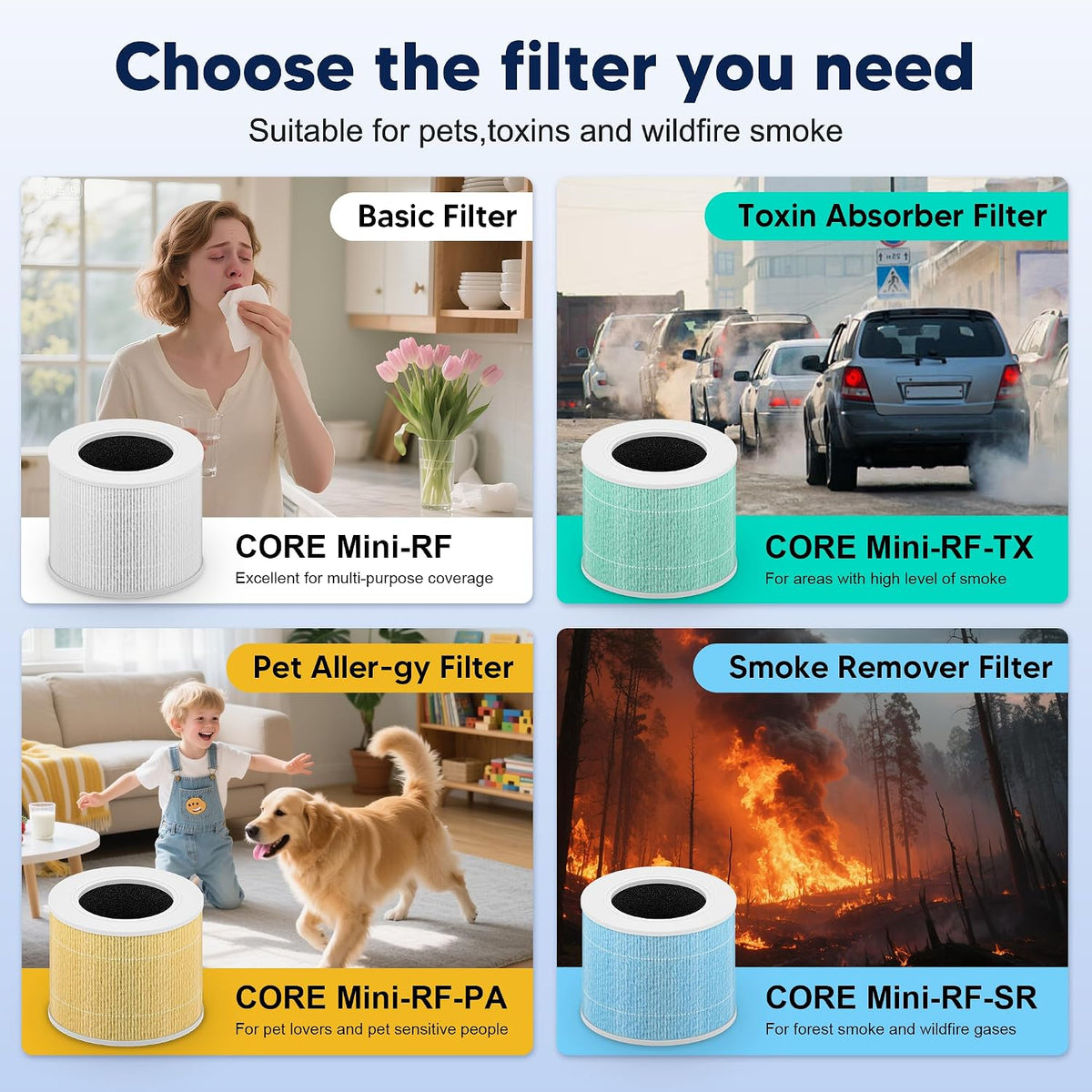 Core Mini Toxin Absorber Filter for LEVOIT Core Mini/Mini-P Air