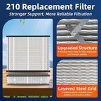 3 Pack 210 Replacement Air Filter, MERV 11, Actual Size: 20.47"x25.6"x3.94" - Image 4