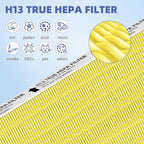5510 5520 HEPA Pet Care Air Purifier Filter Q Replacement - Image 4
