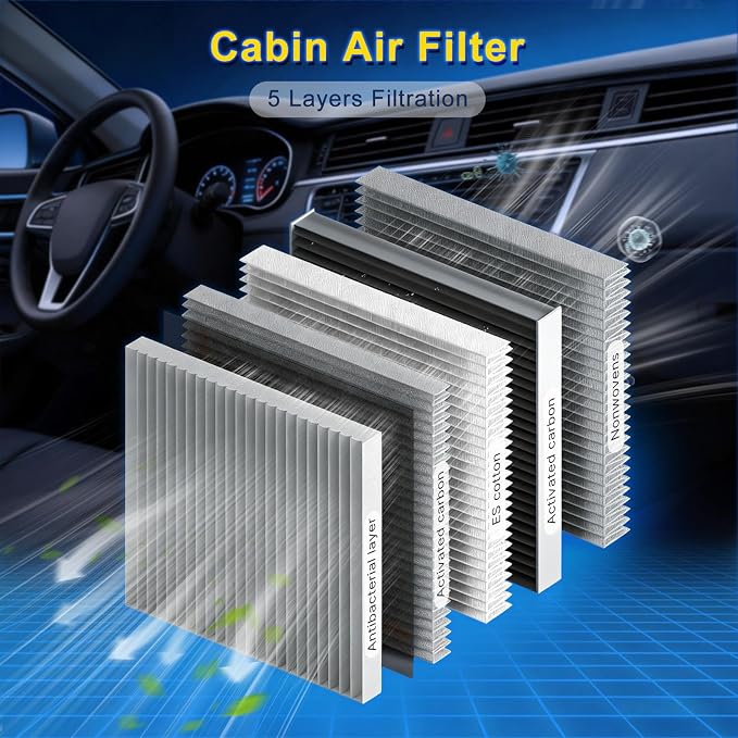 Cabin & Engine Air Filter Kit for Camry Hybrid 2018-2025, RAV4 Hybrid 2019-2025 - Image 4