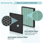 BioGS 2.0 Filters Replacement Kit Compatible - Image 3