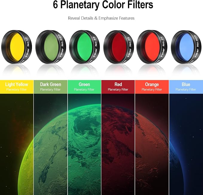 Astromania Telescope Filter Set - Image 2
