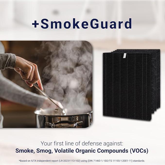 Genuine Winix Filter A +SmokeGuard - Image 3