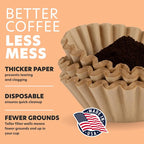 Tupkee Coffee Filters 8-12 Cups - Image 5