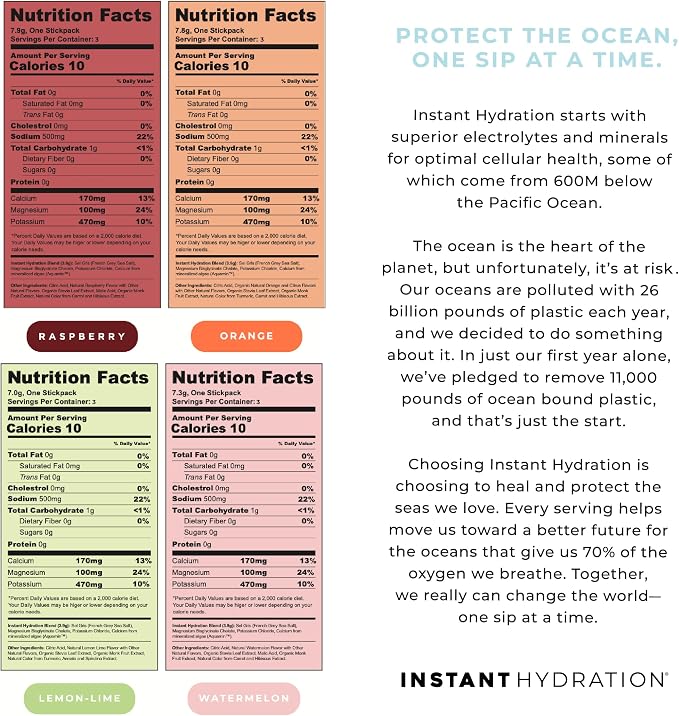 Instant Hydration Electrolytes Powder Packets - Image 8
