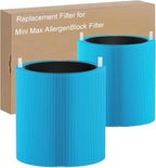 Mini Max AllergenBlock Replacement Filter Compatible by Selfgurher
