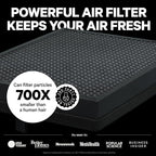 PuroAir 400 Replacement Filter - Image 6