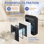 5500-2 Air Purifier Filter Replacement - Image 3