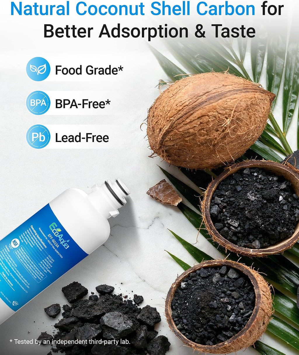 EcoAqua 11032531 Water Filter Replacement for Bosch® BORPLFTR50