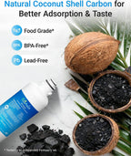 EcoAqua 11032531 Water Filter Replacement for Bosch® BORPLFTR50