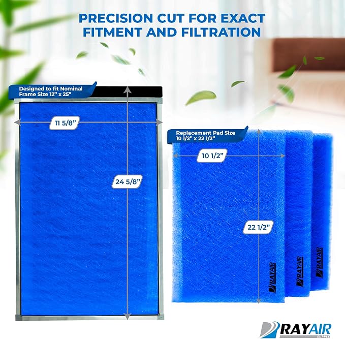 RAYAIR SUPPLY 12x25 Replacement Filter Pads Compatible - Image 2