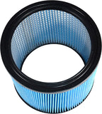 HQRP High Efficiency H13 HEPA Cartridge Filter 2-pack Replacement - Image 7
