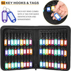 Zippered Key Case Organizer