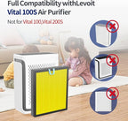 Vital 100S Pet Allergy Replacement Filter - Image 2