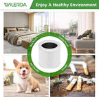 2 Pack A1 Replacement Filter Compatible - Image 7