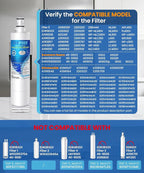 ICEPURE 4396508 Replacement for Whirlpool 4396510, WF-NLC240V, Everydrop Filter - Image 2