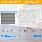 20x25x1 HVAC Furnace Air Filter, Lasts a Lifetime, Merv 8, the Last HVAC Filter - Image 3