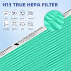 5510 5520 HEPA Toxin Absorbe Air Purifier Filter Q Replacement - Image 4