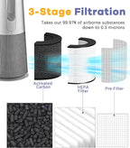 2 Pack U9CV2B Filter Replacement Compatible - Image 4