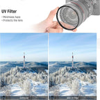NEEWER 49mm UV CPL ND Lens Filter Kit, UV Protection + Circular Polarizing + - Image 5