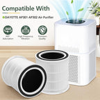 AP301 AP302 HEPA filter Replacement, ONLY - Image 3