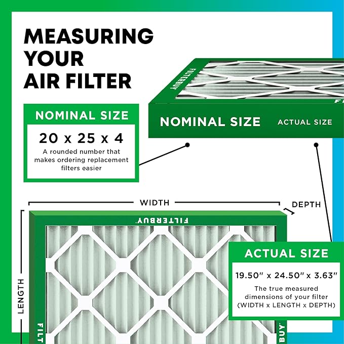 Filterbuy 20x25x4 Air Filter MERV 13 Optimal Smoke & Allergy Defense, - Image 2