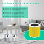 A1 Replacement Filter Compatible - Image 5