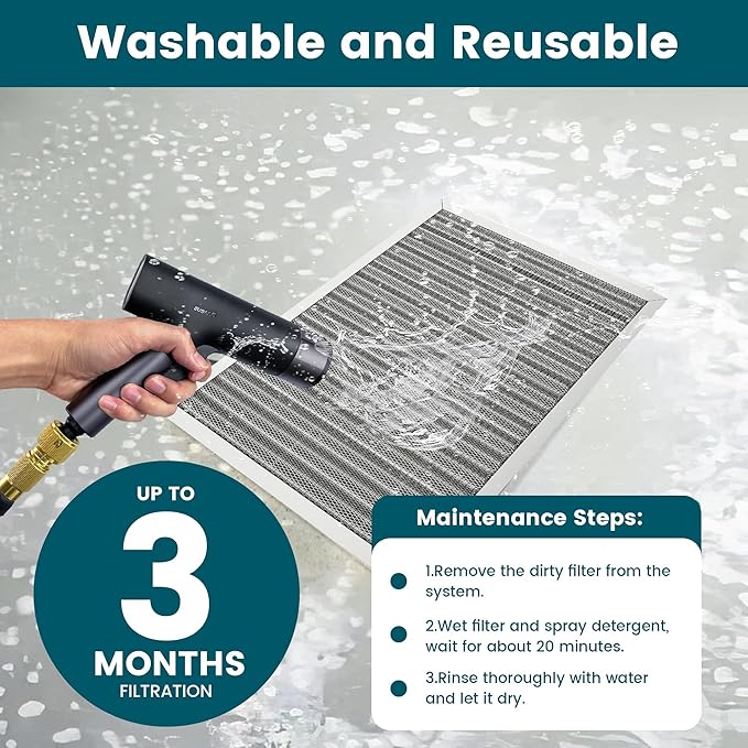16x20x1 Air Filter-MERV 8, Washable & Reusable Electrostatic Air Filter - Image 6