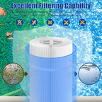 6CH-940 Spa Filter Replaces PWW50P3 Replacement Filter Filbur FC-0359, Aber Hot - Image 5