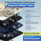 iSpring CU-A4 0.01μm Ultra-Filtration Under Sink Water Filter System, Tankless - Image 2