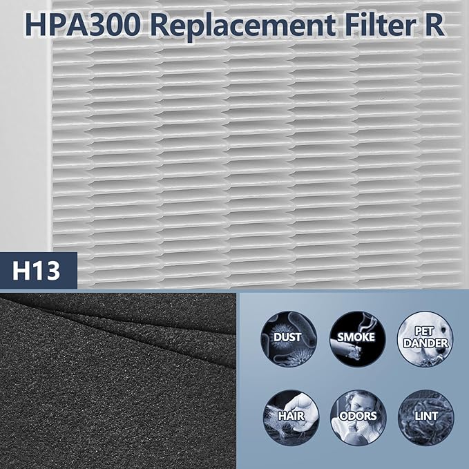 HPA300 Filter Replacement Compatible - Image 6