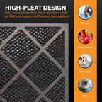 Tiger Tough Replacement Carbon Media Pad 18x18x1 – Mechanical Activated Carbon - Image 5