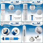 Reverse Osmosis Membrane & Filter Replacement | 100 GPD Membrane Set - Image 3
