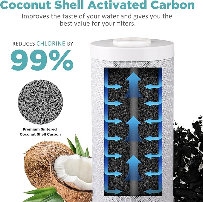 SimPure Whole House Water Filter Cartridges 5 Micron 10" x 4.5" CTO Activated - Image 2