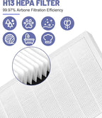 4 Pack FAPF01 FAPF02 Replacement Filter Compatible - Image 5