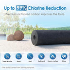 Waterdrop 2.25G Gravity-fed Water Filter System - Image 4