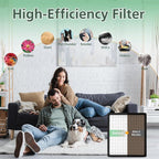 Replacement Filters D for Idylis IAF-H-100D AC-2118 AC-2123 IAP-10-280 IAP10280 - Image 7