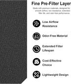 3500 Replacement Carbon Filter Compatible - Image 5