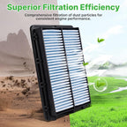 2PCS CA11942 Engine Air Filter Fit - Image 6