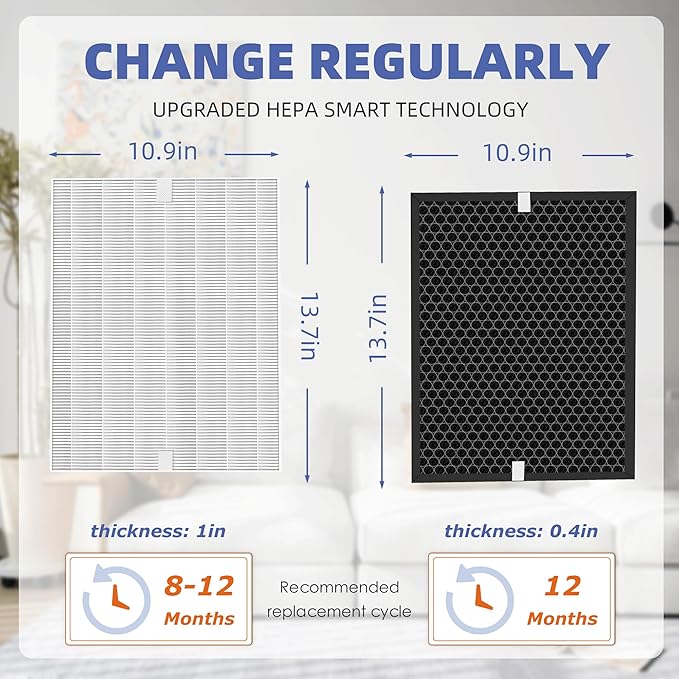 5510 5520 HEPA Air Purifier Filter Q Replacement - Image 7