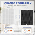 5510 5520 HEPA Air Purifier Filter Q Replacement - Image 6