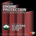 K&N Engine Air Filter: Increase Power & Acceleration, Replacement Car Air - Image 4